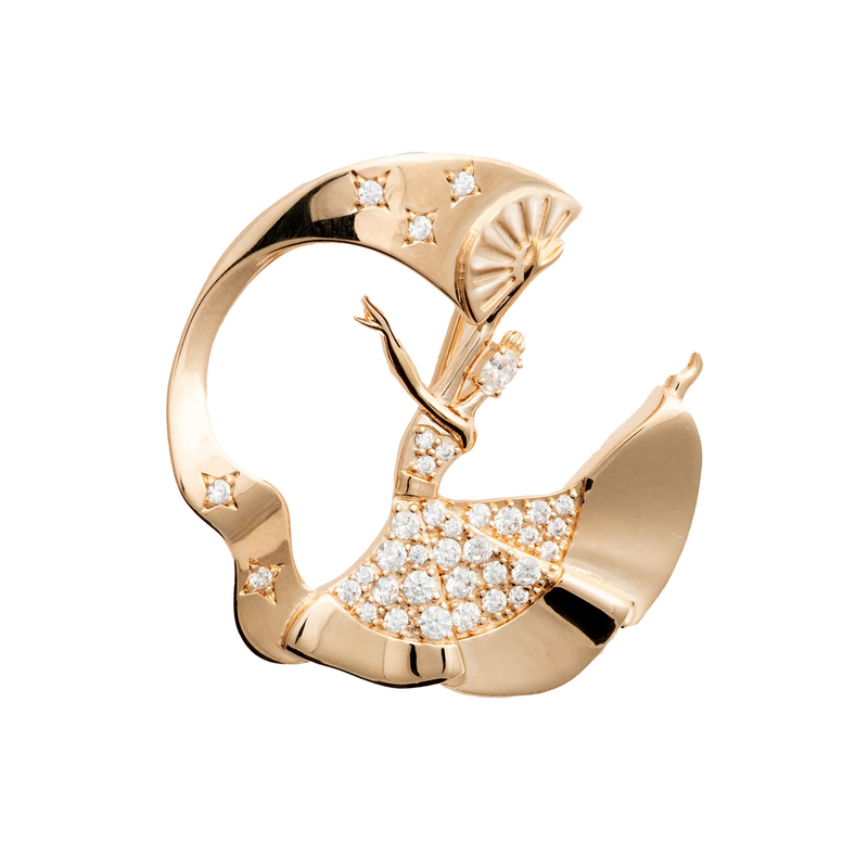 Content %e6%89%87%e9%9f%bb%e8%83%b8%e9%87%9d%e9%87%91